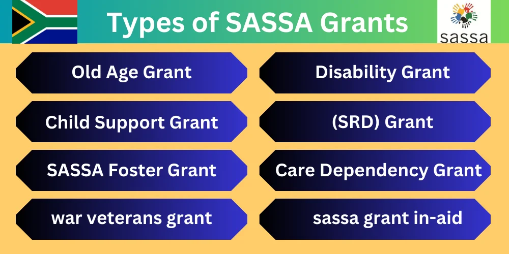 types of sassa grants